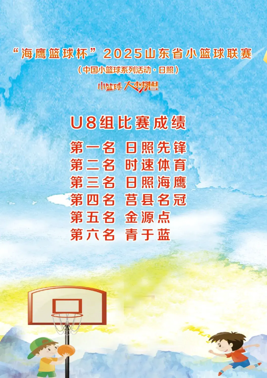 业余篮球爱好者如何提高比赛心态_1